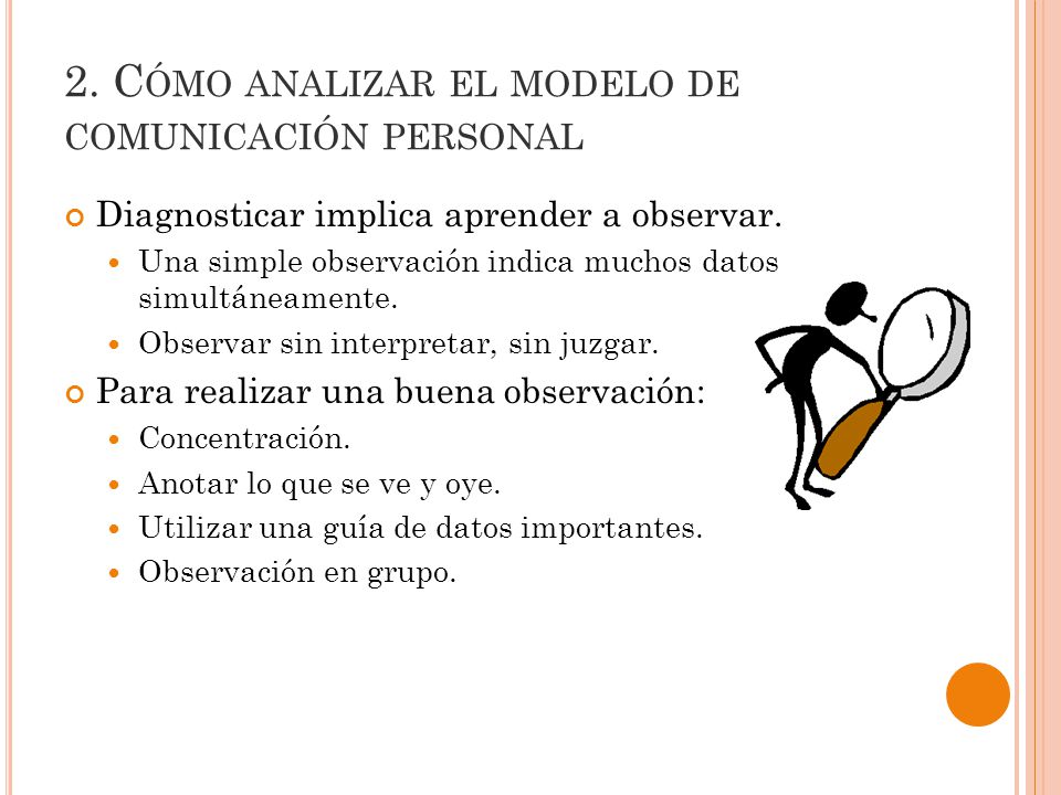 2. Cómo analizar el modelo de comunicación personal