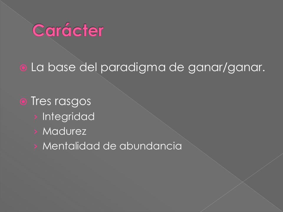 Carácter La base del paradigma de ganar/ganar. Tres rasgos Integridad