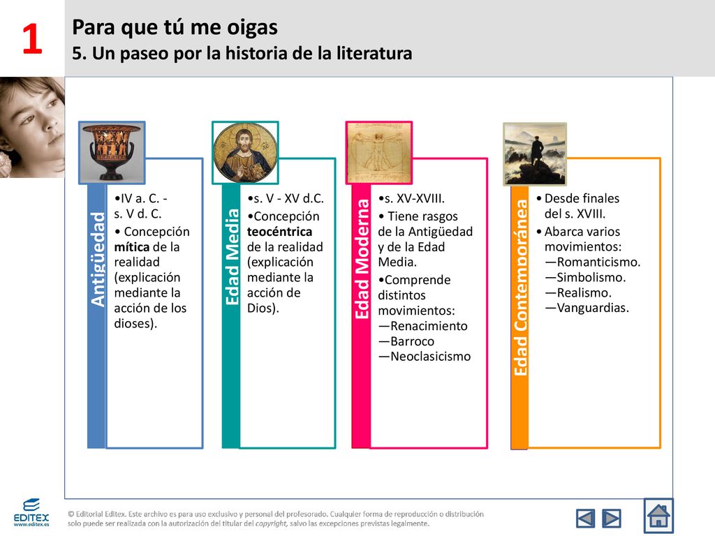 1 Para que tú me oigas 5. Un paseo por la historia de la literatura