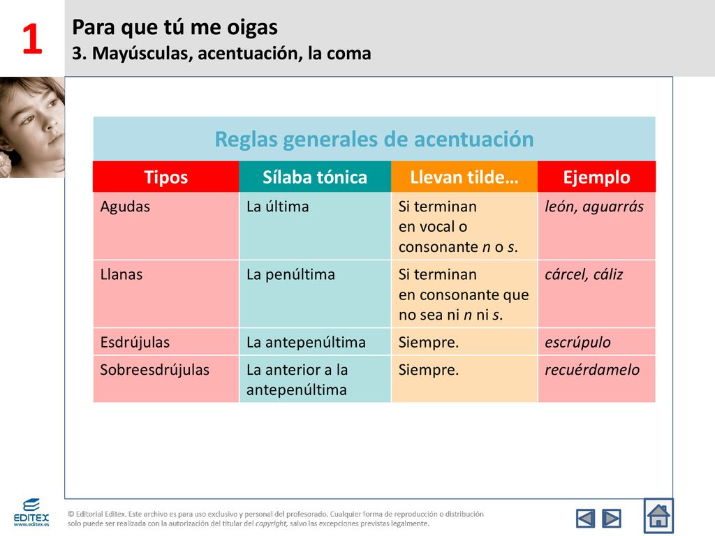 Para que tú me oigas 3. Mayúsculas, acentuación, la coma