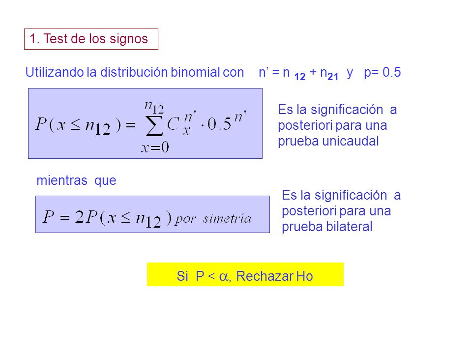 1. Test de los signos Utilizando la distribución binomial con n’ = n 12 + n21 y p= 0.5.