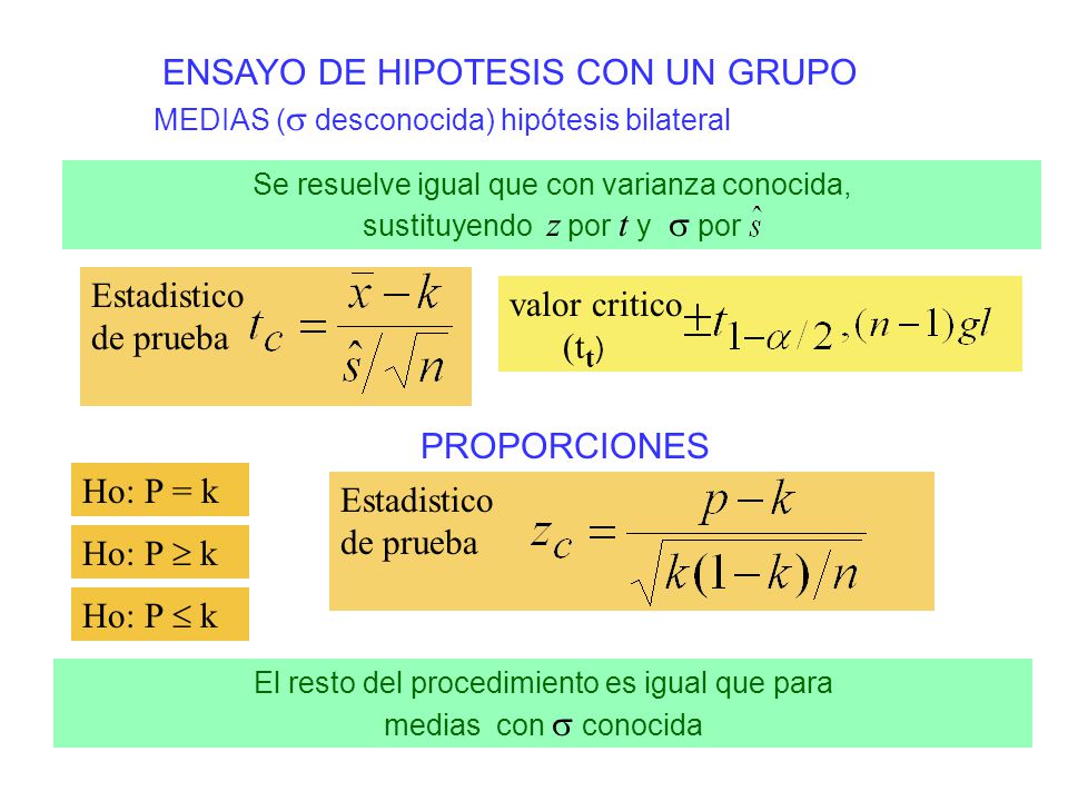 El resto del procedimiento es igual que para medias con s conocida