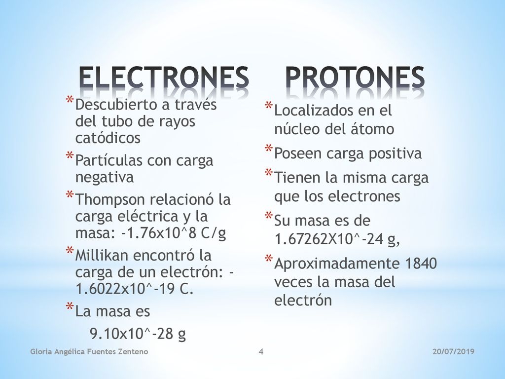 ELECTRONES PROTONES Descubierto a través del tubo de rayos catódicos