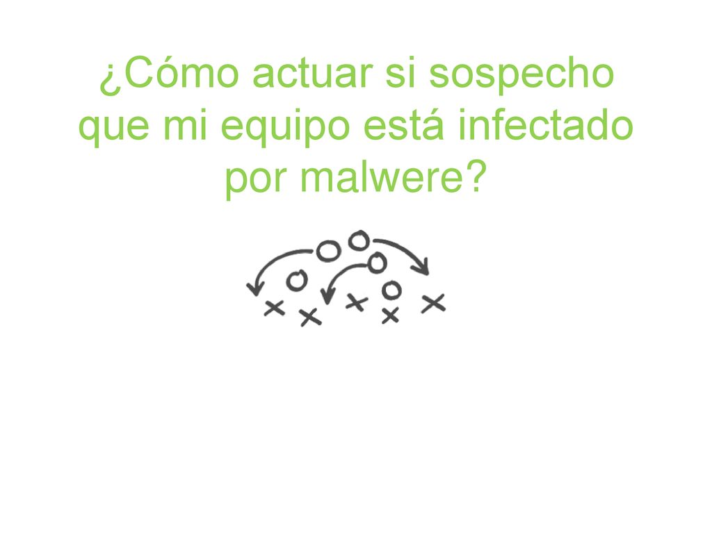 ¿Cómo actuar si sospecho que mi equipo está infectado por malwere