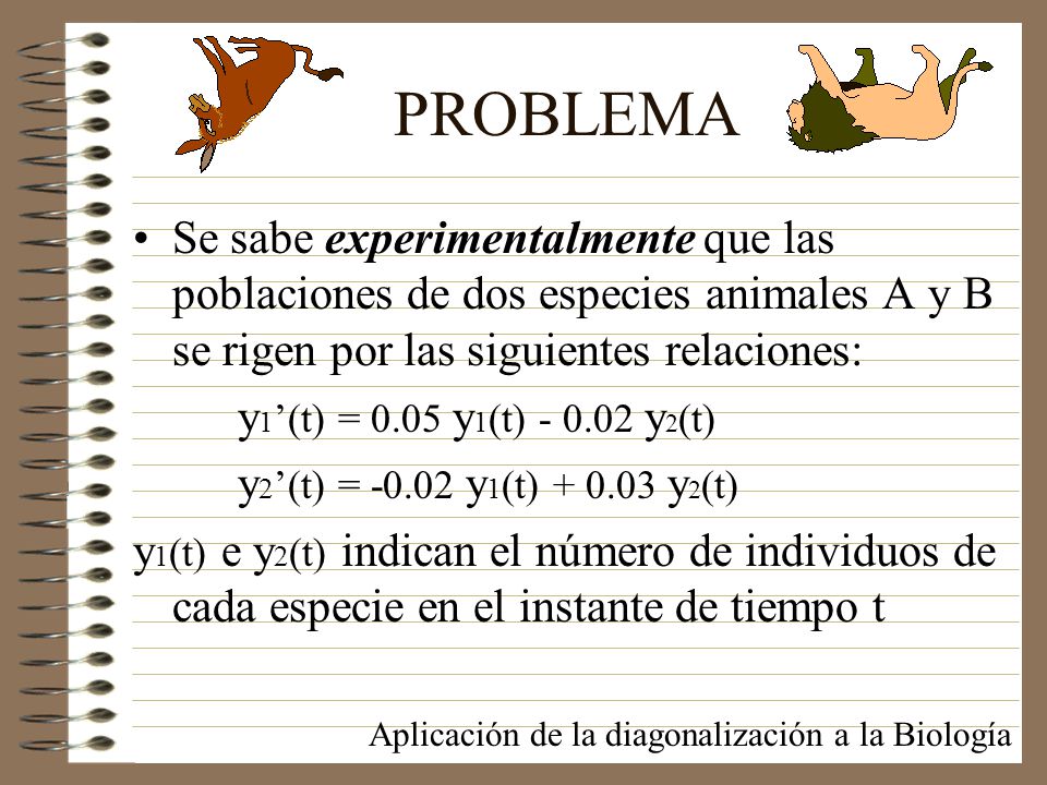 PROBLEMA Se sabe experimentalmente que las poblaciones de dos especies animales A y B se rigen por las siguientes relaciones: