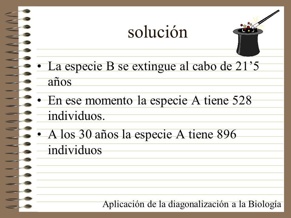 solución La especie B se extingue al cabo de 21’5 años