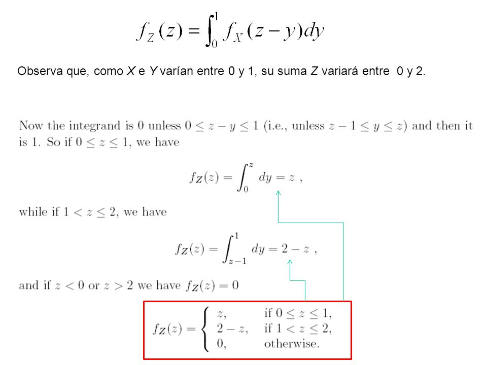 Observa que, como X e Y varían entre 0 y 1, su suma Z variará entre 0 y 2.