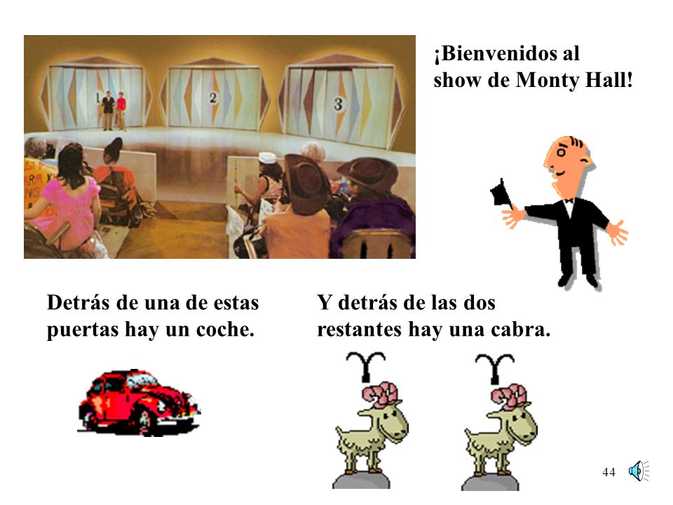 ¡Bienvenidos al show de Monty Hall! Detrás de una de estas. puertas hay un coche. Y detrás de las dos.