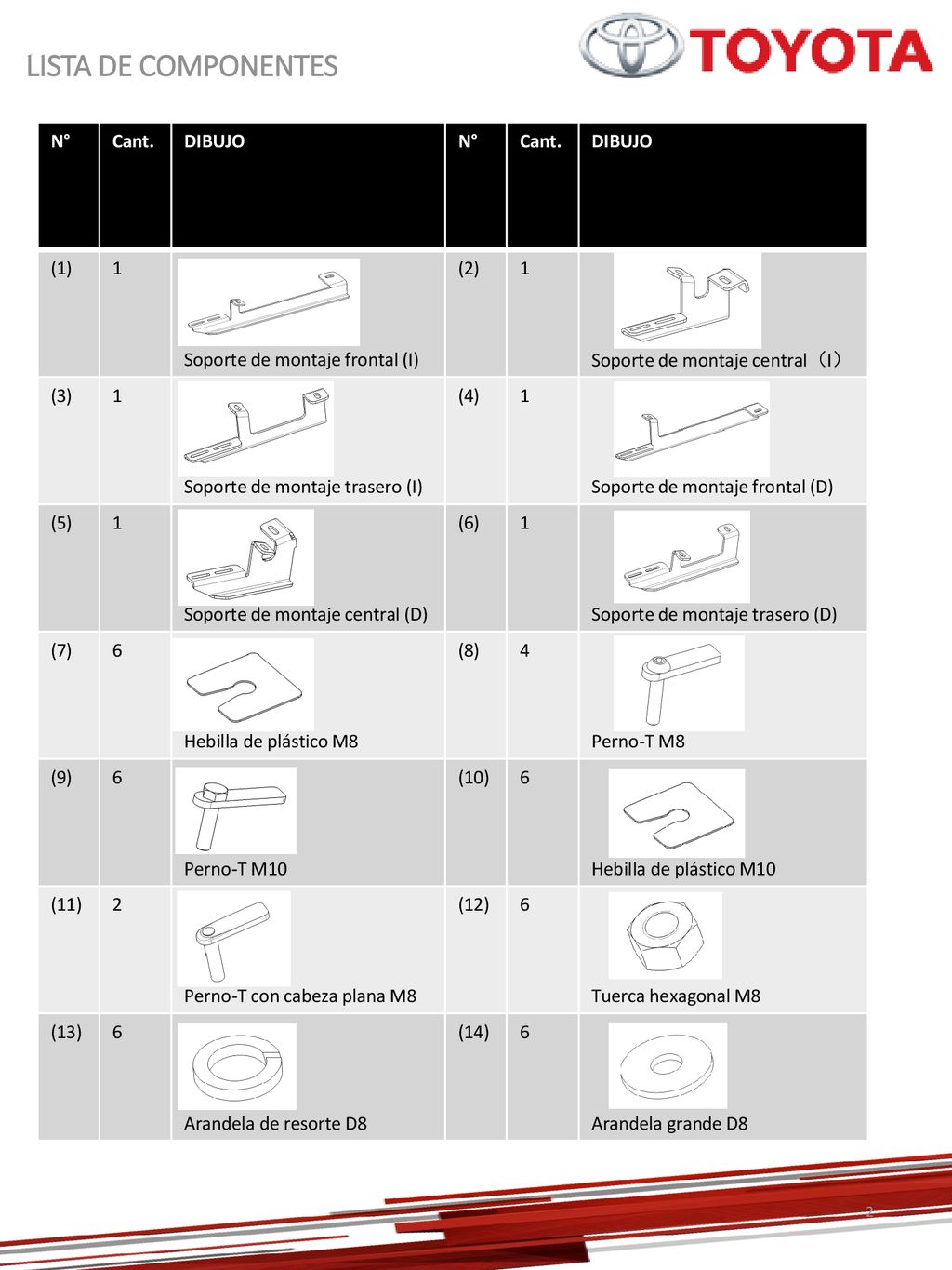 LISTA DE COMPONENTES N° Cant. DIBUJO (1) 1