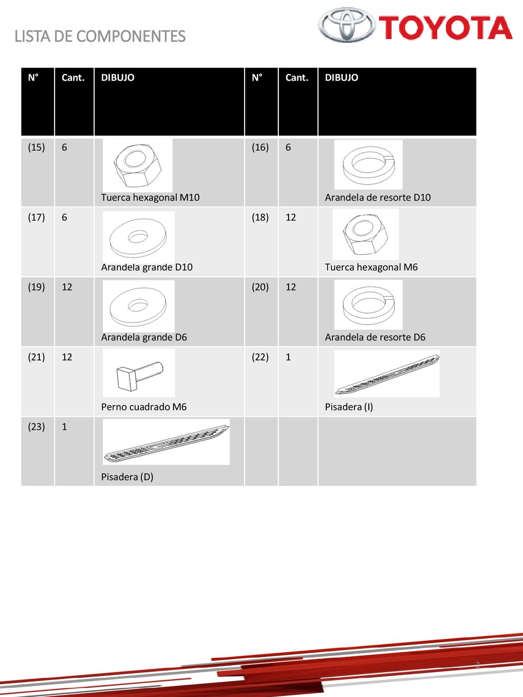 LISTA DE COMPONENTES N° Cant. DIBUJO (15) 6 Tuerca hexagonal M10 (16)