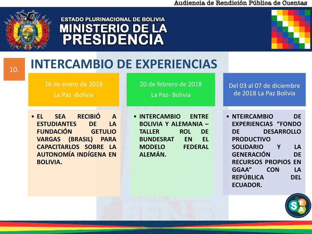 Del 03 al 07 de diciembre de 2018 La Paz Bolivia