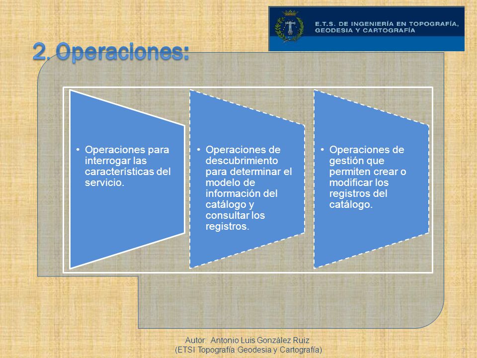 2. Operaciones: Operaciones para interrogar las características del servicio.