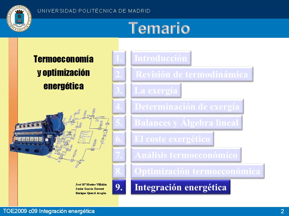Temario 1. Introducción 2. Revisión de termodinámica 3. La exergía 4.