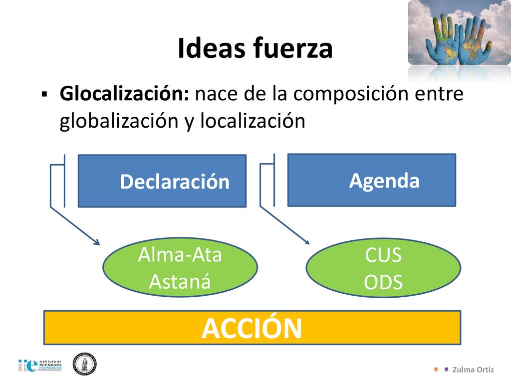 Ideas fuerza Glocalización: nace de la composición entre globalización y localización Declaración.