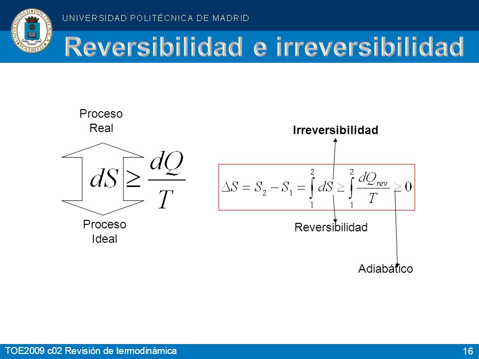 Reversibilidad e irreversibilidad
