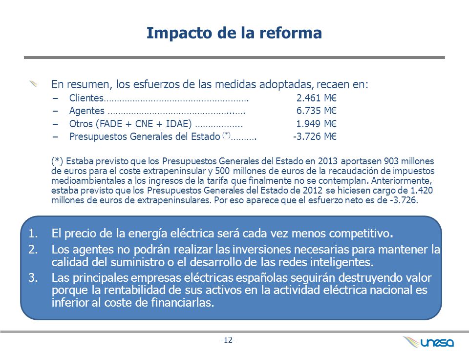 Impacto de la reforma En resumen, los esfuerzos de las medidas adoptadas, recaen en: Clientes……………………………………………… M€