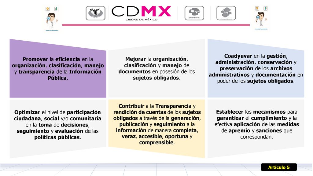 Promover la eficiencia en la organización, clasificación, manejo y transparencia de la Información Pública.