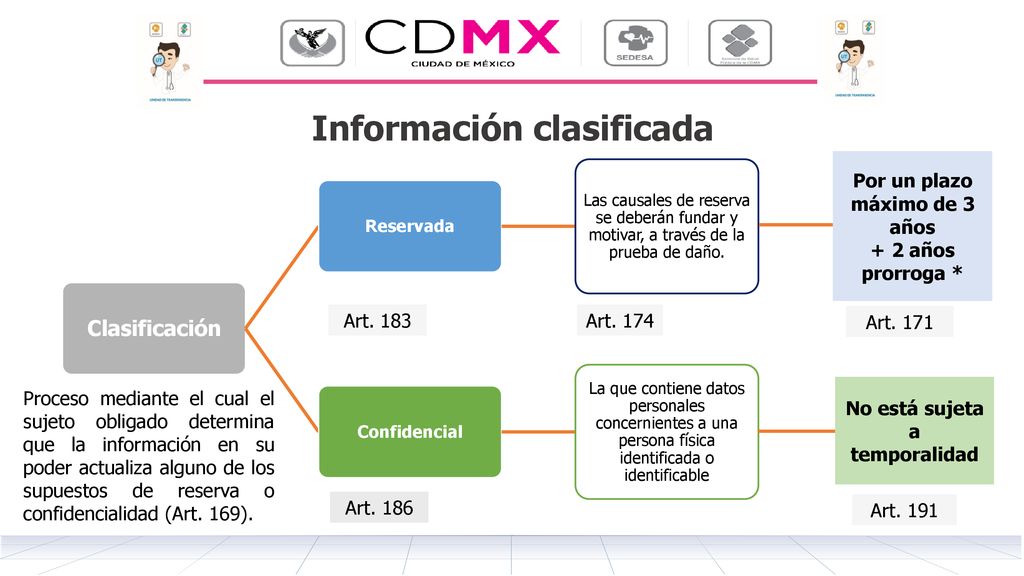Por un plazo máximo de 3 años No está sujeta a temporalidad