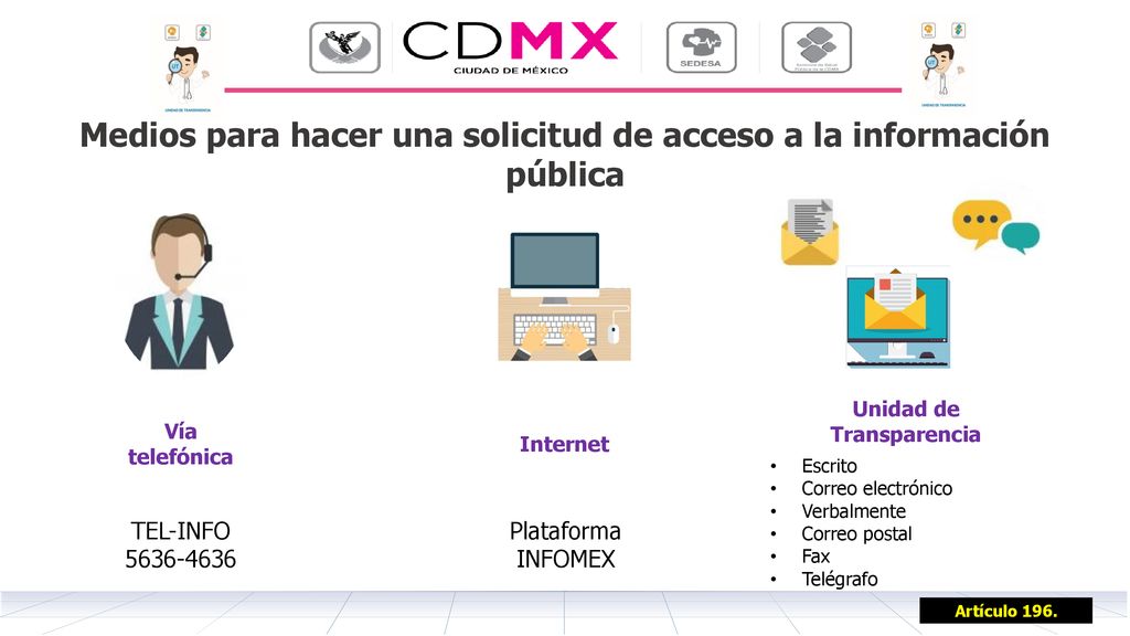 Medios para hacer una solicitud de acceso a la información pública