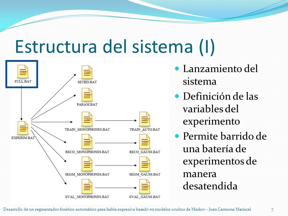 Estructura del sistema (I)