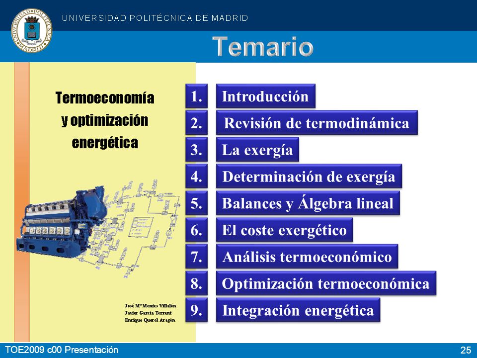 Temario 1. Introducción 2. Revisión de termodinámica 3. La exergía 4.