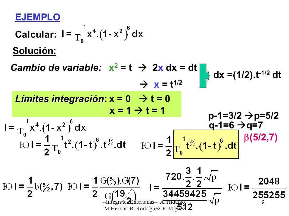 Límites integración: x = 0  t = 0 x = 1  t = 1 p-1=3/2 p=5/2