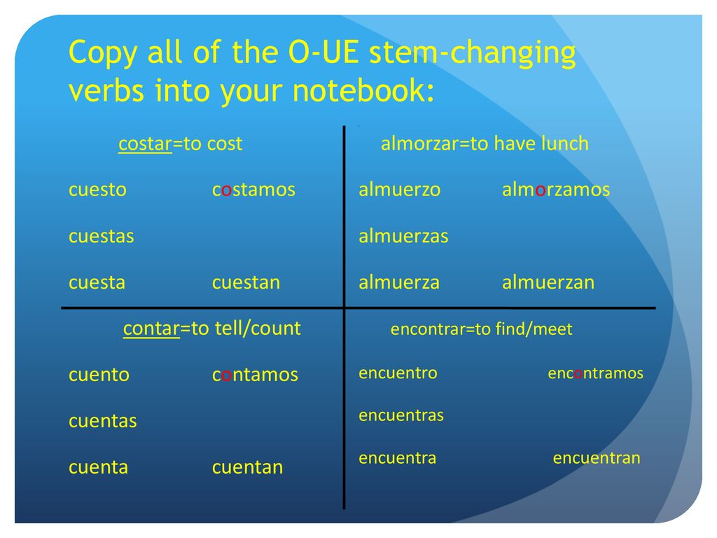 Copy all of the O-UE stem-changing verbs into your notebook: