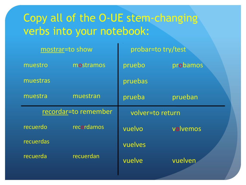 Copy all of the O-UE stem-changing verbs into your notebook: