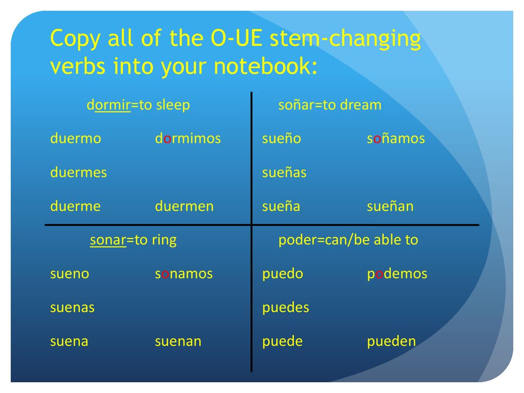 Copy all of the O-UE stem-changing verbs into your notebook: