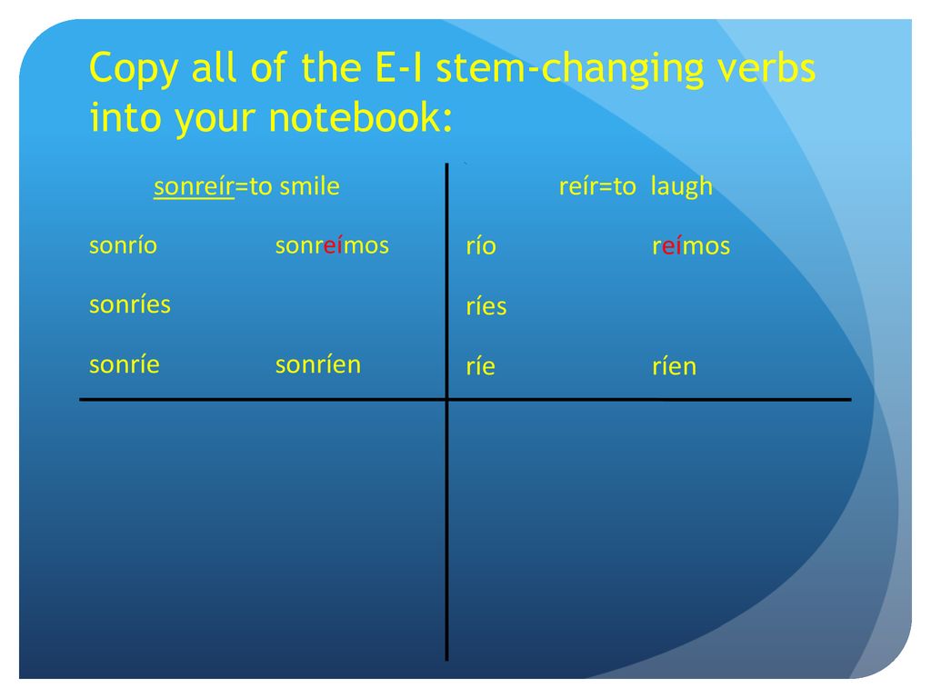 Copy all of the E-I stem-changing verbs into your notebook:
