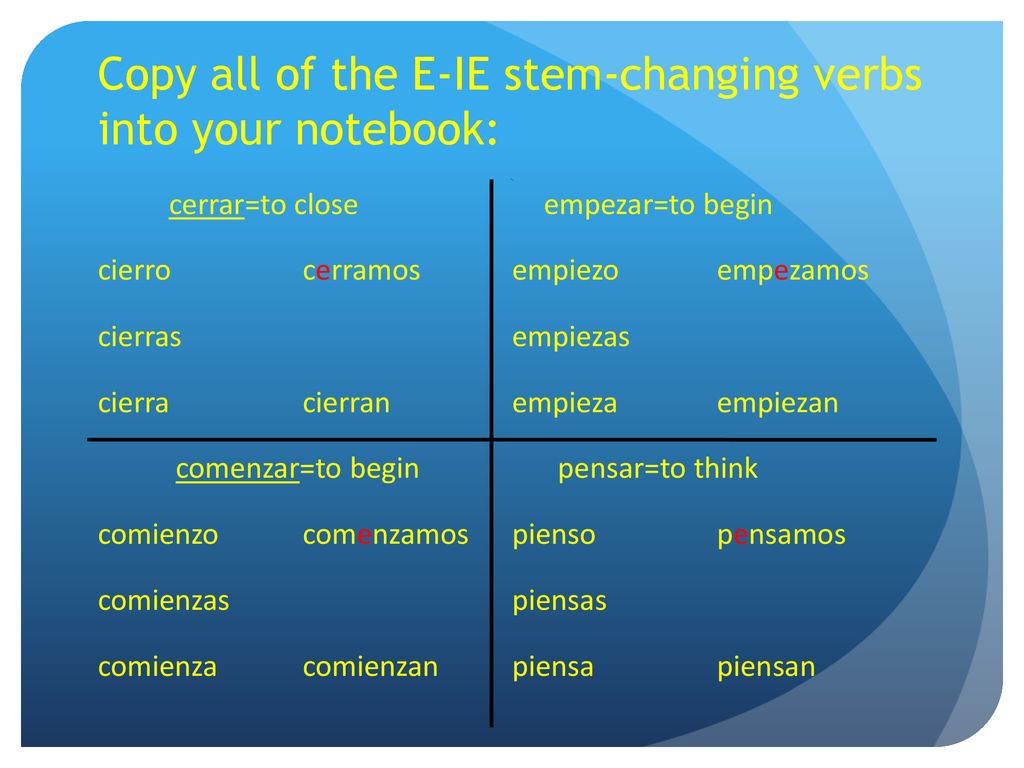 Copy all of the E-IE stem-changing verbs into your notebook: