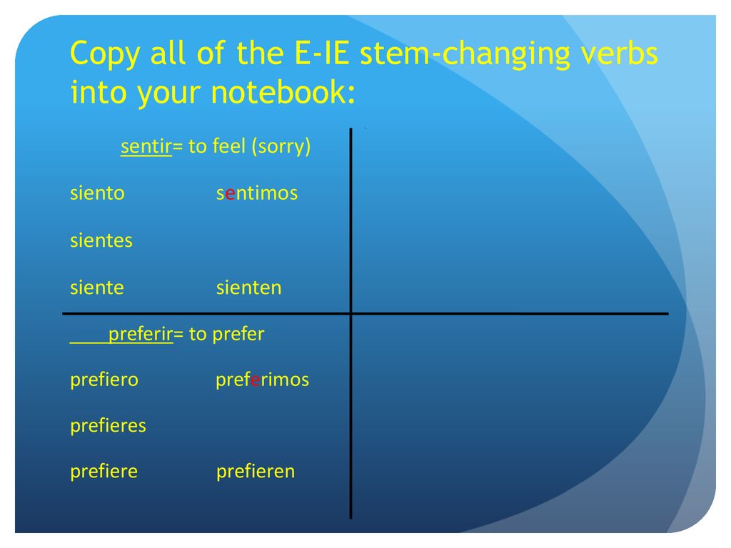 Copy all of the E-IE stem-changing verbs into your notebook: