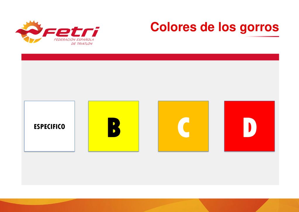 Colores de los gorros ESPECIFICO B C D