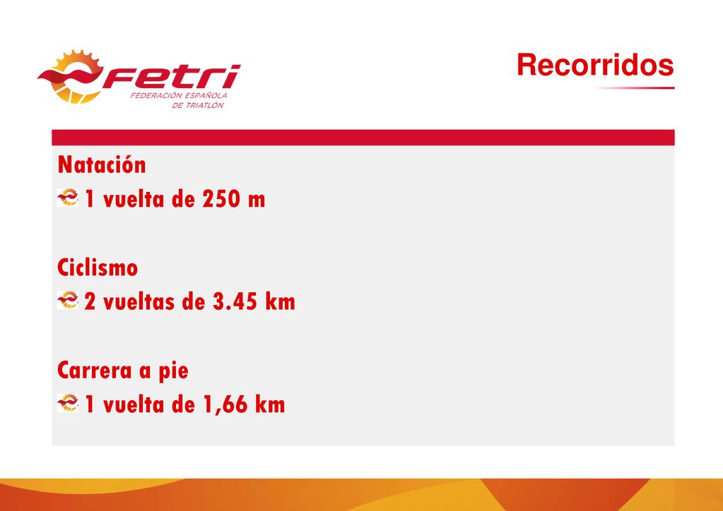 Recorridos Natación 1 vuelta de 250 m Ciclismo 2 vueltas de 3.45 km