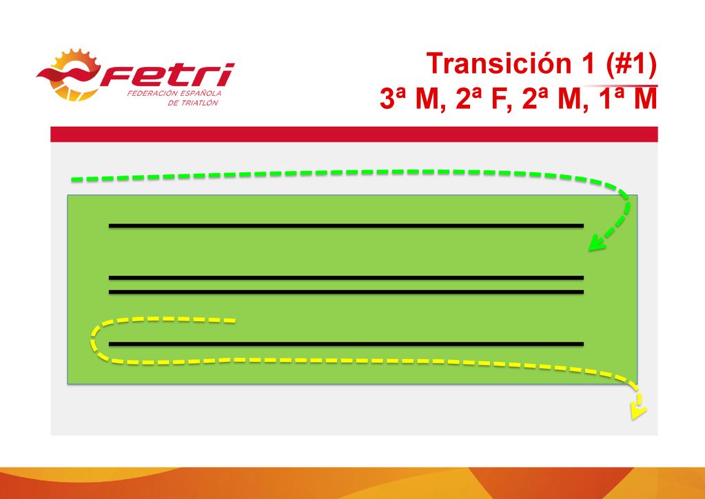 Transición 1 (#1) 3ª M, 2ª F, 2ª M, 1ª M