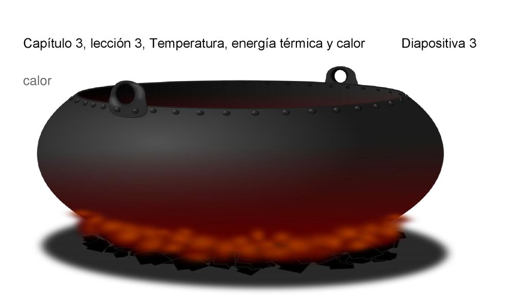 Capítulo 3, lección 3, Temperatura, energía térmica y calor Diapositiva 3
