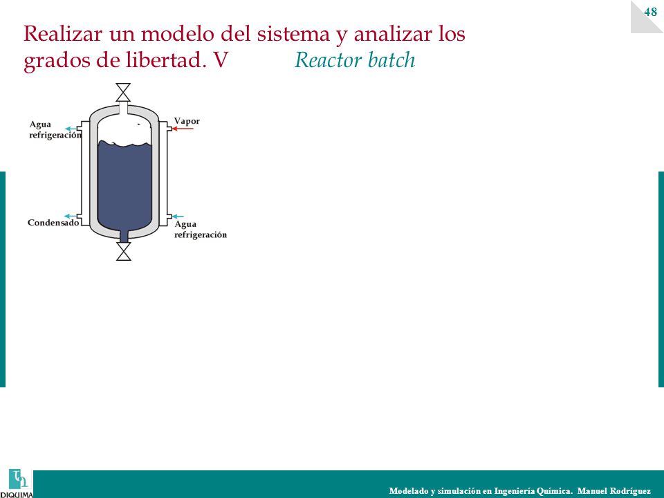 Modelado y simulación en Ingeniería Química. Manuel Rodríguez