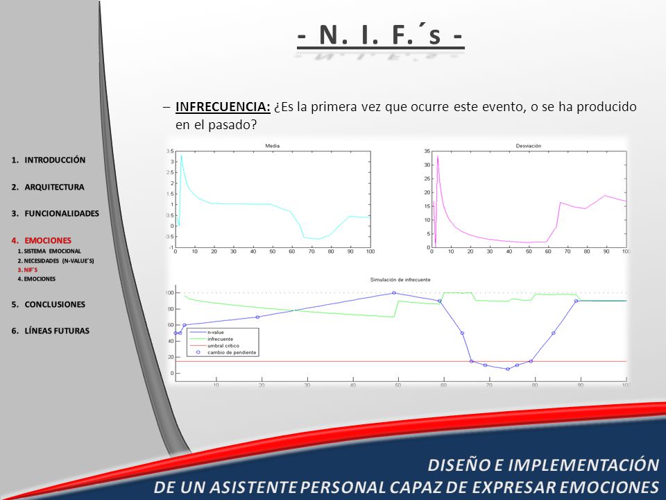 - N. I. F.´s - INFRECUENCIA: ¿Es la primera vez que ocurre este evento, o se ha producido en el pasado