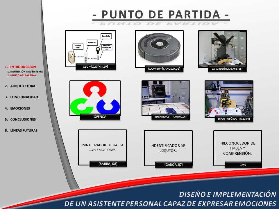 - PUNTO DE PARTIDA - X10 – [ZLÖTNIK,07] ROOMBA– [CANCELA,09] CARA ROBÓTICA [SANZ, 08] INTRODUCCIÓN.