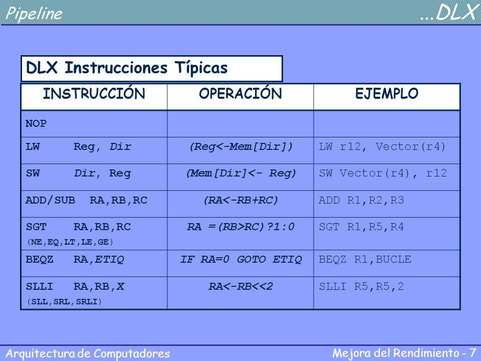 DLX Instrucciones Típicas