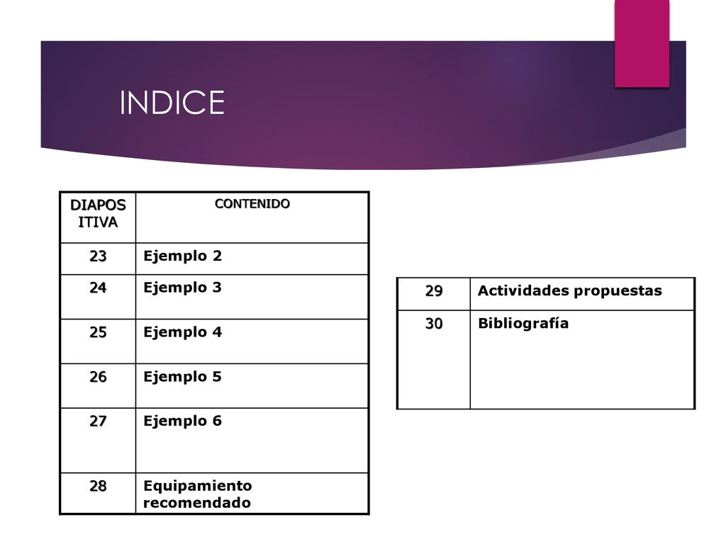 INDICE DIAPOSITIVA 23 Ejemplo 2 24 Ejemplo 3 25 Ejemplo 4 26 Ejemplo 5