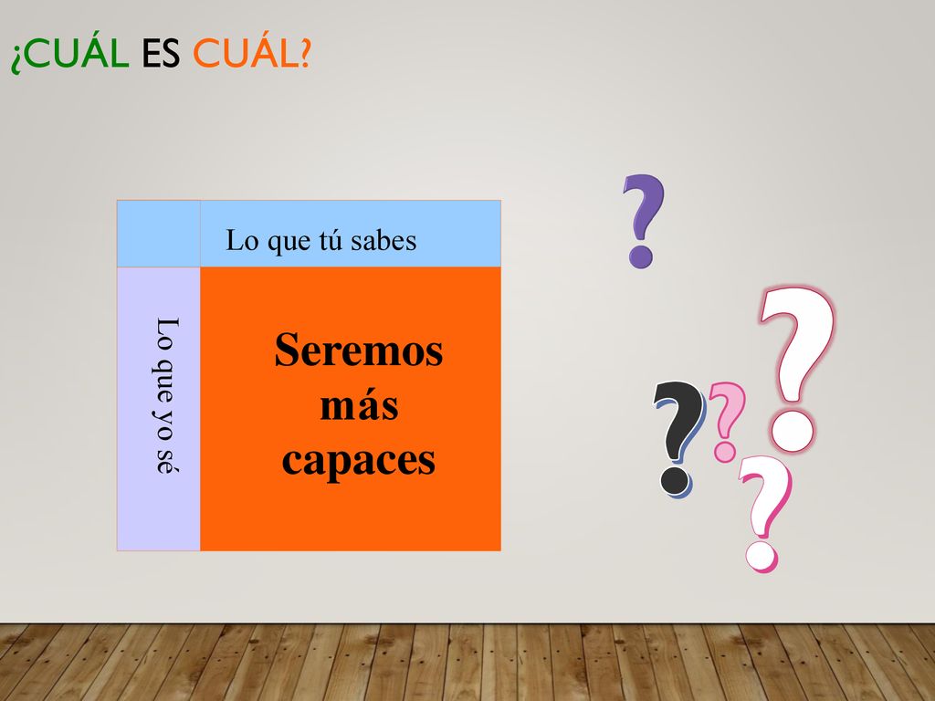 Seremos más capaces ¿Cuál es Cuál Lo que tú sabes