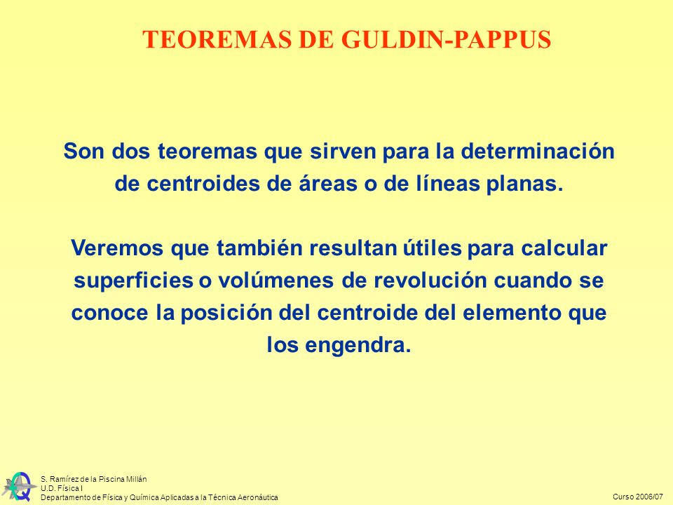TEOREMAS DE GULDIN-PAPPUS