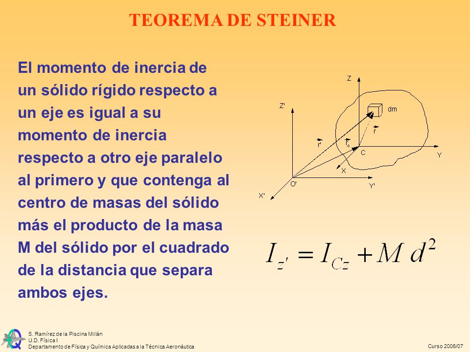 TEOREMA DE STEINER