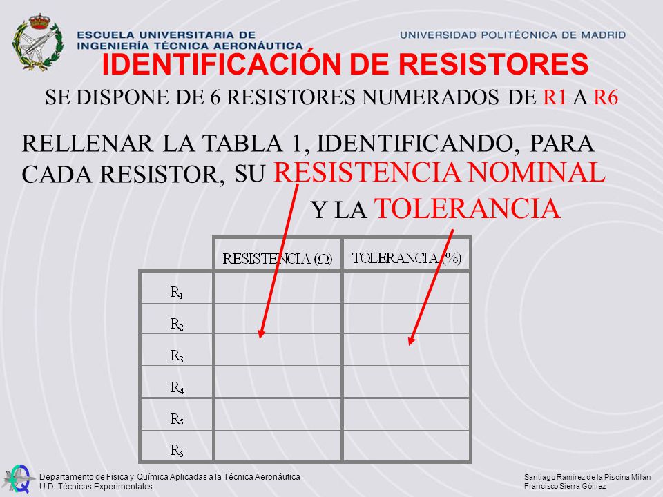 SE DISPONE DE 6 RESISTORES NUMERADOS DE R1 A R6