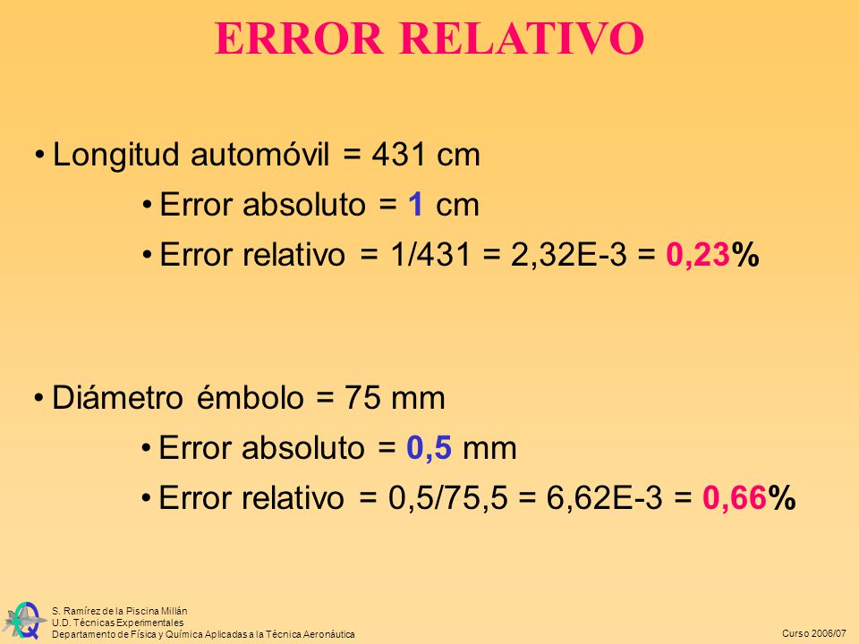 ERROR RELATIVO Longitud automóvil = 431 cm Error absoluto = 1 cm