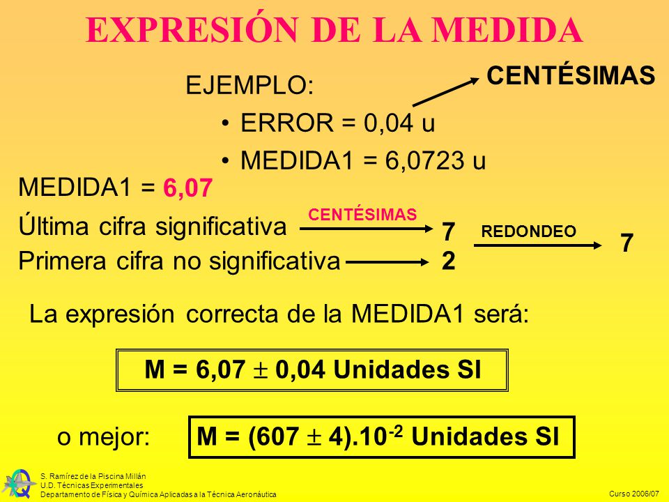 EXPRESIÓN DE LA MEDIDA CENTÉSIMAS EJEMPLO: ERROR = 0,04 u