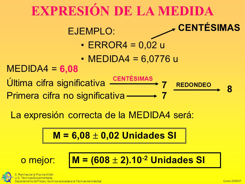 EXPRESIÓN DE LA MEDIDA CENTÉSIMAS EJEMPLO: ERROR4 = 0,02 u