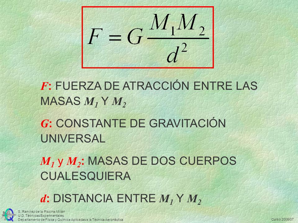 F: FUERZA DE ATRACCIÓN ENTRE LAS MASAS M1 Y M2