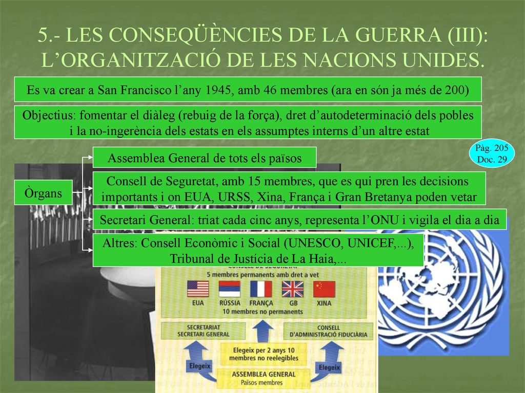 5.- LES CONSEQÜÈNCIES DE LA GUERRA (III): L’ORGANITZACIÓ DE LES NACIONS UNIDES.